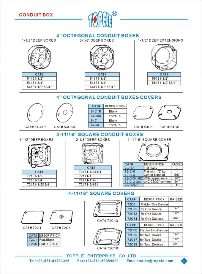 Round Gang Electrical Boxes And Covers Weatherproof Flat Use To Attach Switches