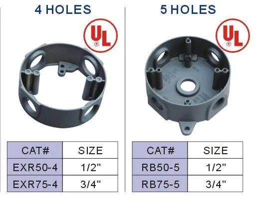Bwat ekstansyon bò kote Aux debouche elèktrik yo